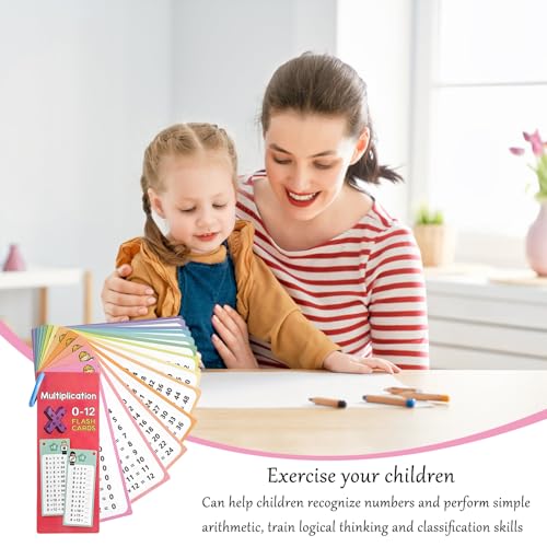 YALiya 3 Stück 1x1 Lernkarten, Rechnen Lernen Lernkarten, Einmaleins lernkarten, Puzzle Mathe-Set für 3-5-Jährige mit Doppelseitigem Spiel-Multiplikationstabellen (15 Blätter) (A)