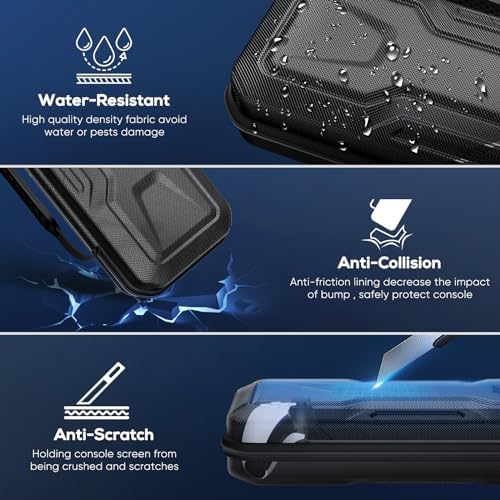 FYOUNG 3 in 1 Accessories Case Bundle for Playstation Portal | Carrying Case & Hard PC Clear Cover with Screen Protector, Protective Case & Hard Shell Travel Handbag for PS5 Portal - Image 4