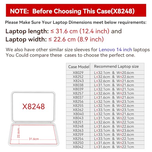 Image of Smatree Hard EVA Protective Sleeve for 14 inch Lenovo ThinkPad L14 Gen 5, for IdeaPad Flex 5i /5 2 in 1 Laptop Bag (X8248)