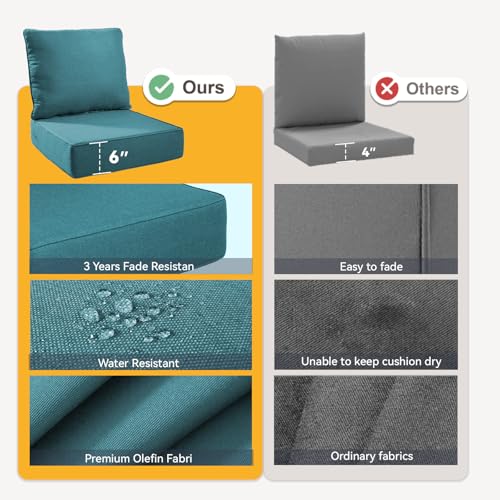 Image of 6 inch Thicker Outdoor Chair Cushion 2 Sets - 22 inch *24 inch *6 inch Waterproof Patio Furniture Cushions with Removable Cover, 28D High Density Sponge Filling Thicken Outdoor Patio Cushions - Peacock Blue