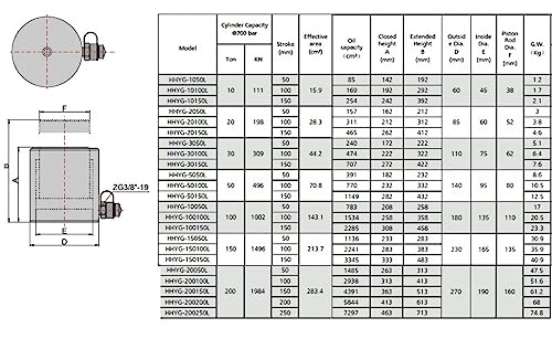 HYDRAFORE - Cilindro idraulico in alluminio (30