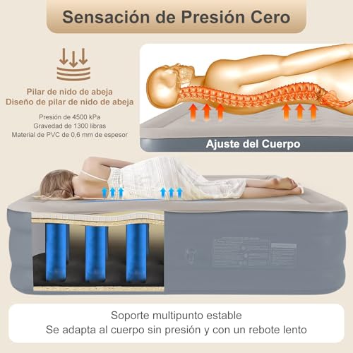 La Mejor Lista de Camas y almohadas hinchables y accesorios al mejor precio. 21 Imagen adicional