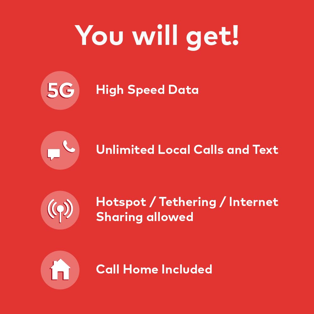 eSIM Canada Pendant 30 Jours | Numéro Local Canada avec appels, SMS et données 5G illimités | Recevez Une eSIM dans Les 24 Heures d'expédition | Partage de Points d'accès autorisés | Appel à Domicile