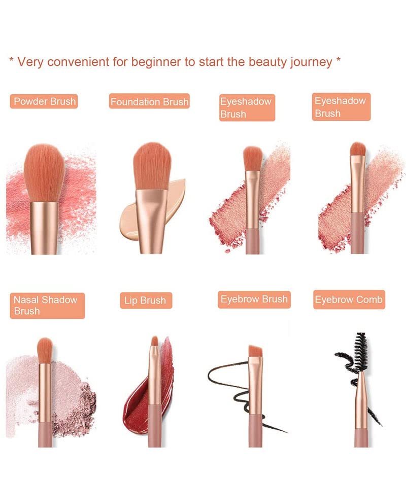 DD Retails Portable Eyes Makeup Brush Set || Synthetic Bristle Foundation Brush For Women || Face and Eyeshadow Makeup Brush Kit (Pack Of 8) 4