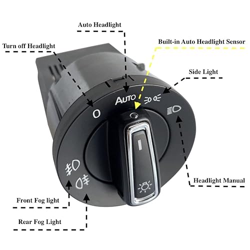 Miniatura 2 de Interruptor automático para faros delanteros, interruptor de sensor de luz frontal integrado para Volkswagen VW Polo 9N 6R  mk4 Golf  MK4