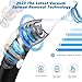 Ear Wax Removal,5 Levels Strong Suction, USB Charge Ear Wax Vacuum