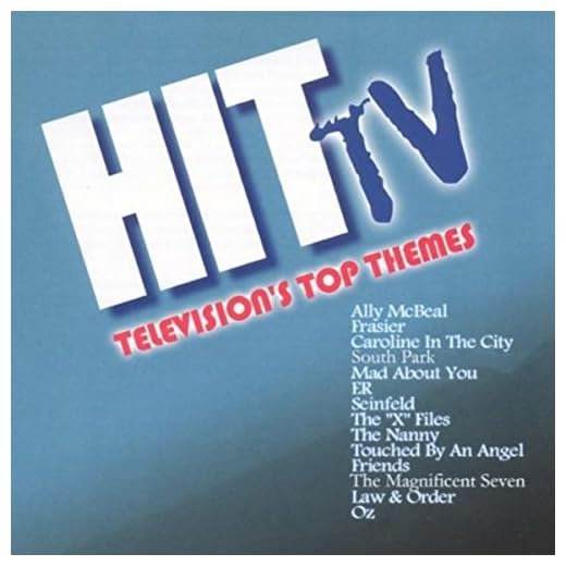 Hit Tv Television's Top Themes