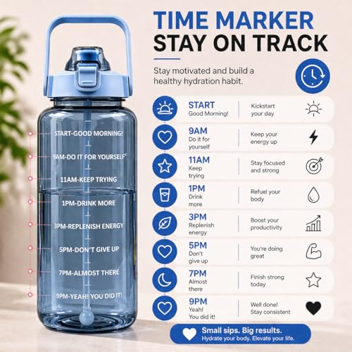 Image of DFIT 2L Transparent Motivational Water Bottle with Motivational Quotes, Time Marker, cute stickers, sippers, Leakproof Durable BPA Free Non-Toxic Plastic Bottle for Fitness, Gym (Blue)