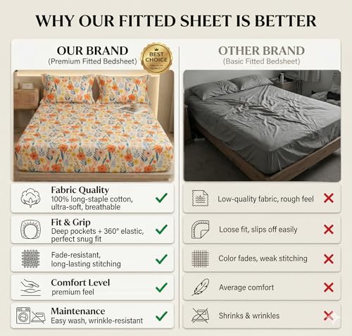 Image of VAS COLLECTIONS King Size Cotton Fitted Bedsheet (78 x 72 + 14 Inches) with Deep Pocket | 220 TC Soft Breathable Wrinkle Free Elastic Bed Sheet for King Mattress | (Beige)