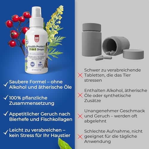 PAW2PAW Health Protect 7‑in‑1 Spray Hunde & Katzen – Immunsystem, Verdauung, Leber, Stoffwechsel, Haut & Fell, Energie, Stress – mit Kollagen & Kräutern – neutraler Geschmack – 30 ml, 200+ Sprühstöße