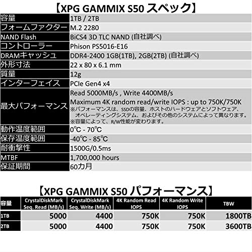 ADATA XPG GAMMIX S50 1TB SSD NVMe PCIe Gen4 x4 M.2 2280 TLC NAND DRAM キャッシュ ヒートシンク 正規代理店保証 5年保証 AGAMMIXS50-1TT-C