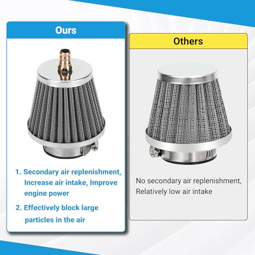 EOPOAYI 35mm (1-3/8\") Air Filter Compatible with Taotao Coolster 110cc 125cc Baja Sunl Apollo SSR ATV Quad 4 Wheeler 50cc 70cc 90cc CRF50 Go Kart Pit Dirt Bike Parts Petcock Fuel Shut Off Valve