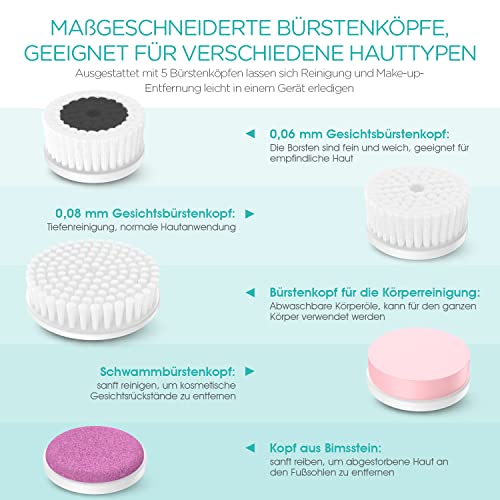 Gesichtsreinigungsbürste VOGOE Wiederaufladbar mit 360-Grad-Drehung