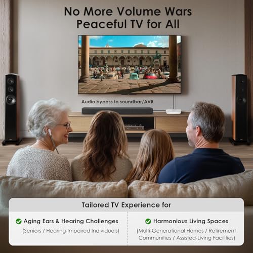 Image of SIMOLIO TV Headphones Wireless for Seniors, Headset for Elderly SM-823D Pro