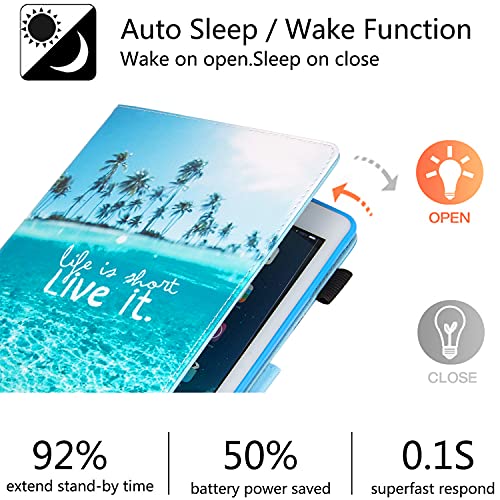 Nuvov iPad 2017 9.7 Custodia, iPad Air Cover, iPad...