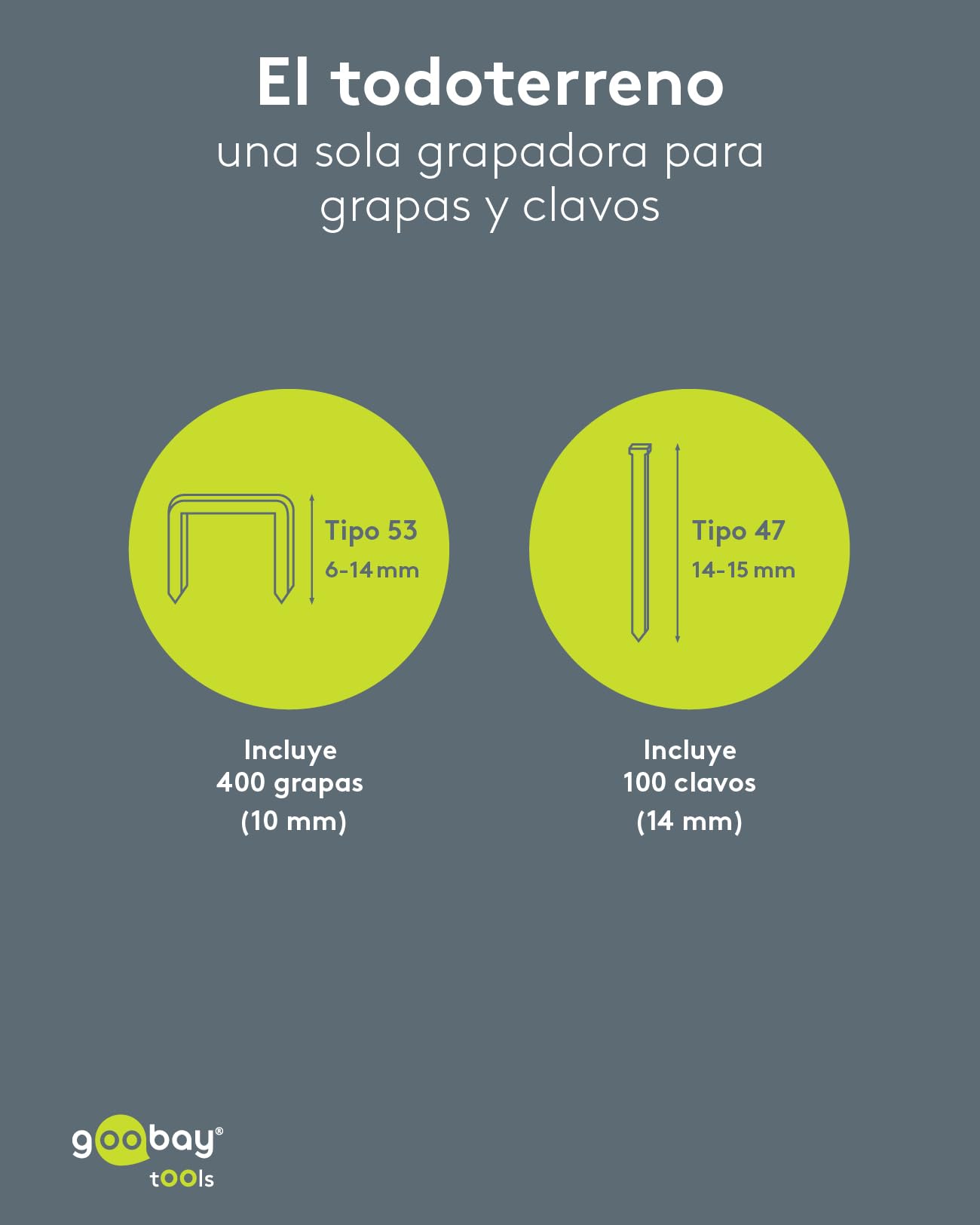 goobay 2 en 1 grapadora y clavadora eléctrica con cable, 70 W, incluye 400 grapas (10 mm) y 100 clavos (14 mm), cable de 2 m, ideal para tapicería, bricolaje y reparaciones domésticas, 77820