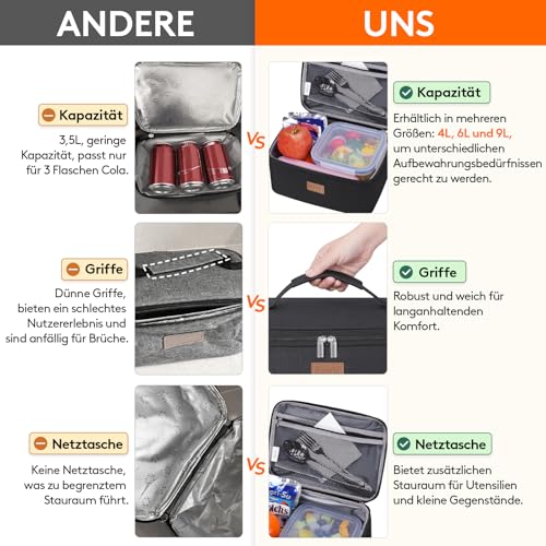 Lifewit Kühltasche Klein Isolierte für Männer Frauen, Faltbar Lunchbox Lunchtasche Isoliertasche Tragbare Kühlbox für Herren Damen für Picknicks Arbeit, Schwarz 6L 6
