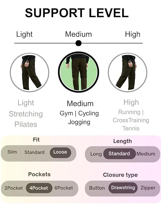 Image of GRECIILOOKS Men's Cargo Pants | 6 Pocket Cotton Cargo Joggers for Men | Loose Fit Stylish Pant with Pockets | Casual Baggy Trousers & Streetwear Lower