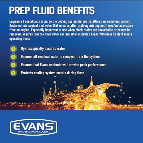 image for Evans Coolant EC41001-4PK Prep Fluid, 4 gallon, 4 Pack, Pack of 4