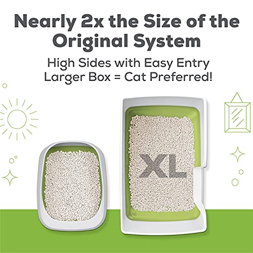 Purina Tidy Cats Non Clumping Litter System, Breeze XL AllinOne Odor Control & Easy Clean