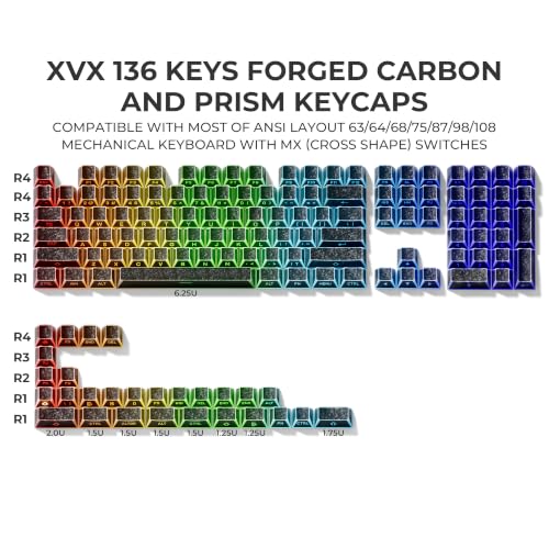 Image of GMKWTL XVX Black Shine Through Keycaps, PBT Keyboard Keycaps Cherry Profile | Forged Carbon Texture, Side Printed Keycap Sets Suitable for 60% 65% 75% 80% 100% Mechanical Keyboard