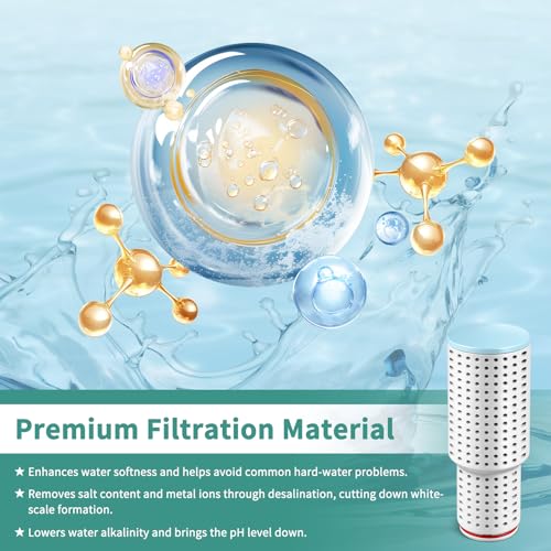 Wasserreinigungspatrone passend für DREO HM311 / HM311S, HM524 / HM524S, HM306 / HM306S, HM409S, HM420S, HM321, HM312 Luftbefeuchter-Ersatz, 150 Liter Clean Mist Demineralisierungskartusche