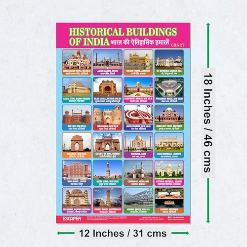 Image of ESCAPER Historical Buildings of India Educational Charts for Kids Learning (11.5 x 17.5 inches), Study Material, Learning Books, Posters