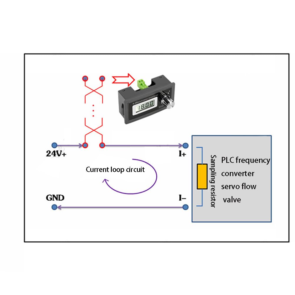 Jadeshay Generatore di Segnale,4-20mA Generatore di Segnali Current Loop Regolabile Test del Trasduttore a Due Fili Ad Alta Precisione 15V-30V Calibratore Sorgente Segnale Analogico Digitale