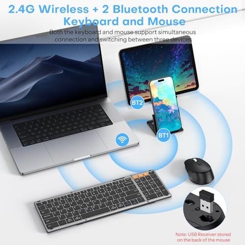 Foldable Keyboard and Mouse 2.4G Wireless + Dual Bluetooth, Portable Keyboard Mouse for Business Travel, OMOTON Rechargeable Ergonomic Design for iPad Android Tablet MacOS Windows Laptop, Space Grey by OMOTON - Image 2