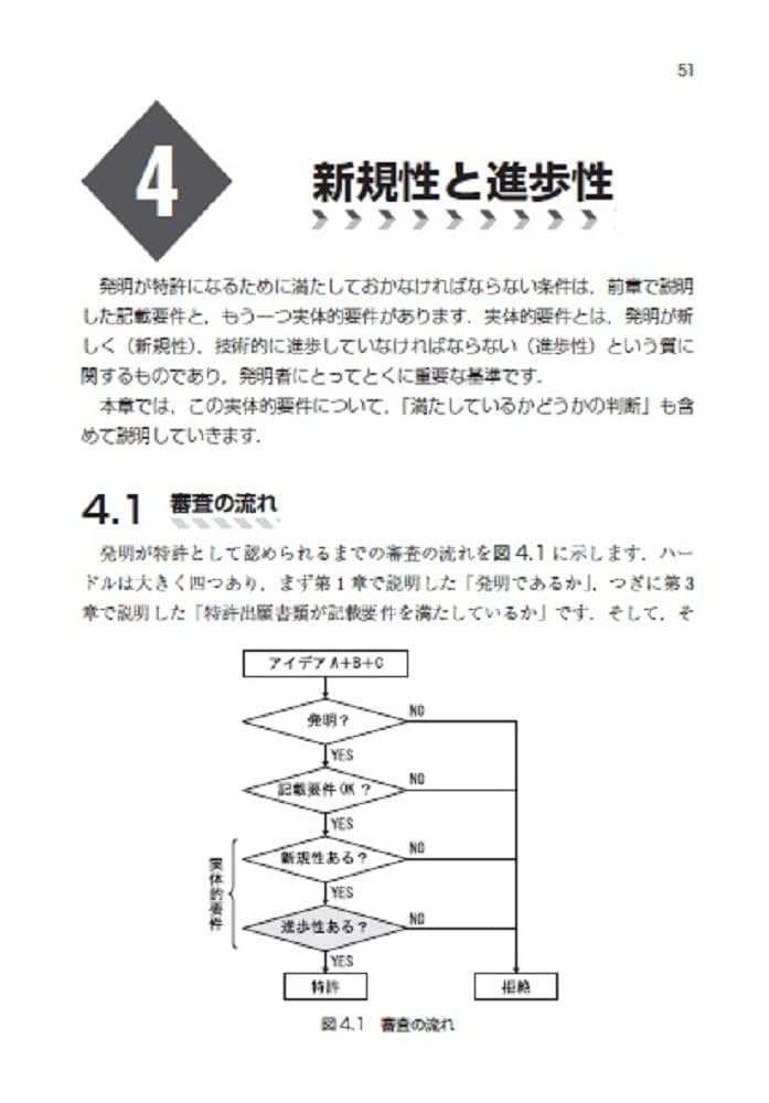 発明と特許 実務入門 発明と特許 実務入門