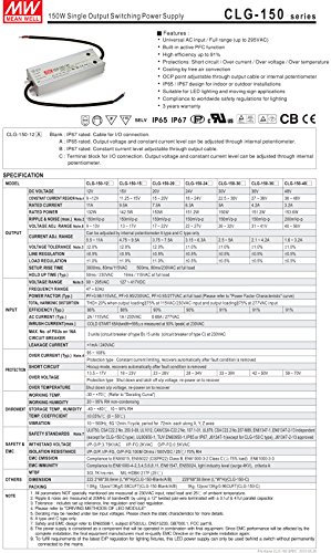Image of [LED Driver /CLG-150 Series /LED lighting Use]Mean Well CLG-150-12A 132W Single Output Switching Power Supply(12V 11A)