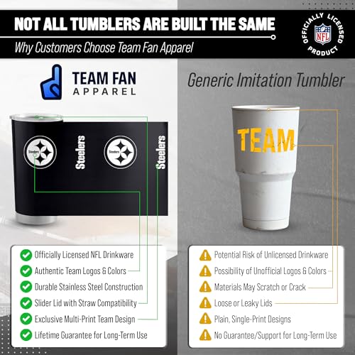 Image of Pittsburgh Steelers NFL 20oz Stainless Steel Insulated Tumbler, Slider Lid | Officially licensed Steelers drinkware; double-wall vacuum construction; cupholder compatible; BPA-free; hand wash only