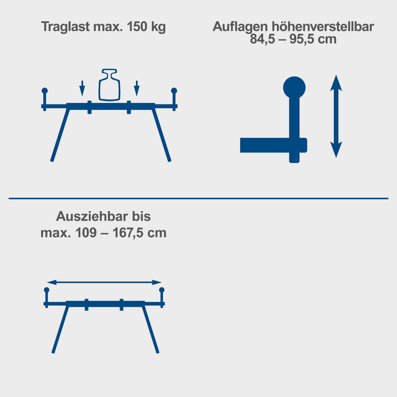 Scheppach Untergestell mit Räder | UG200 Maschinenuntergestell | Traglast max. 150kg | Auflagen ausziehbar 1090–1675mm | 955mm Arbeitshöhe | inkl. Kleinteilbehälter | Untergestell Kappsäge