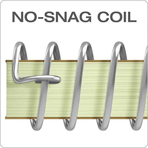 Ampad Single Wire Notebook, 8 X 5, 1 Subject, Tan Cover, Narrow Ruled, Greentint, 80 Sheets Per Notebook (25-401) #TOP5