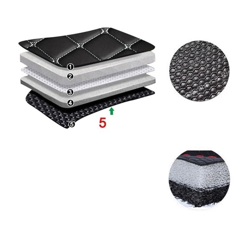 Housse Protection Coffre de Luxe pour Benz Classe S W221 Finition Intérieure