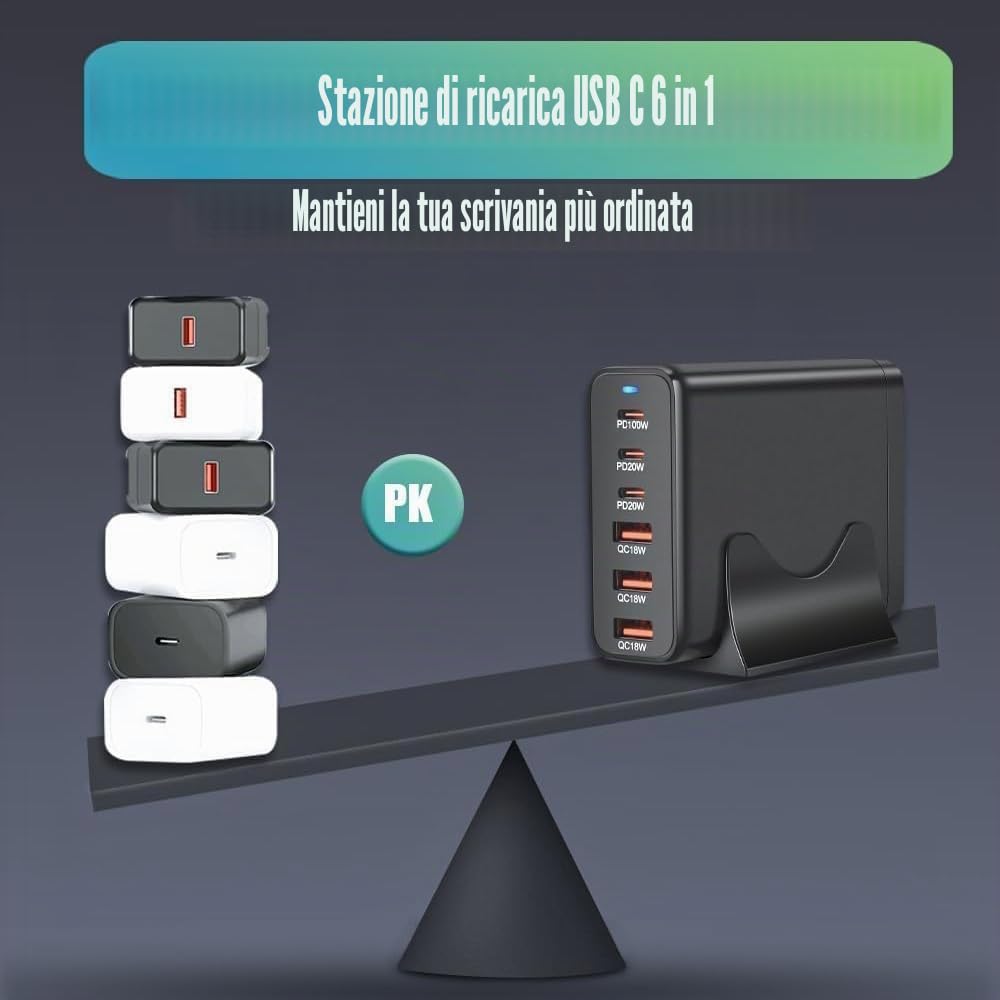 Stazione di ricarica USB 200W 6 porte, caricatore GaN III PD 100W USB-C & USB-A per computer portatili e telefoni (adattatore rapido), compatibile con MacBook Pro/Air, Dell XPS, iPhone 15/16/14 Pro