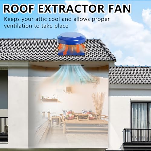 Ventilador Extractor para Techo de 897 CFM, Ventilador de Extracción Montado en Techo de Velocidad Constante para Almacenes, Áticos y Invernaderos, con Rodamientos NSK/SKF, Certificado ETL miniatura 4