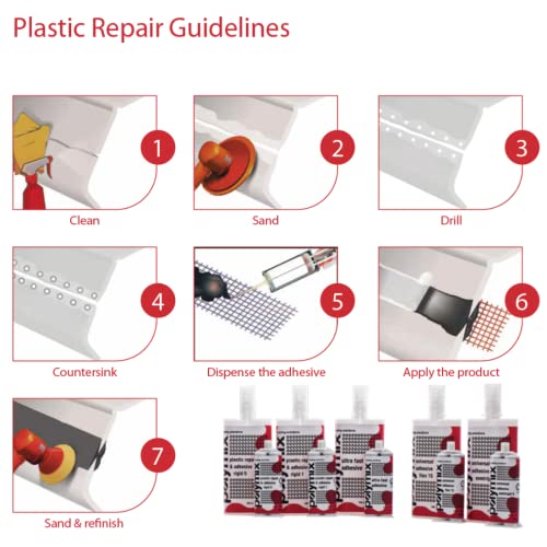 Image of Polymix Rigid Automotive Multipurpose Plastic Repair and Adhesive 200ml Cartridge & Two Application Mixing Nozzles (Black)