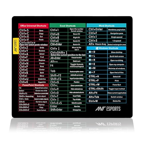 Ant Esports Lapi MousePad 260X210X3mm Anti-fray Stitching, Universal Shortcut Sheet Waterproof Surface & Non-Slip Rubber Base Stitched Edges Mouse Mat for Laptop,Compatible with Laser and Optical Mice