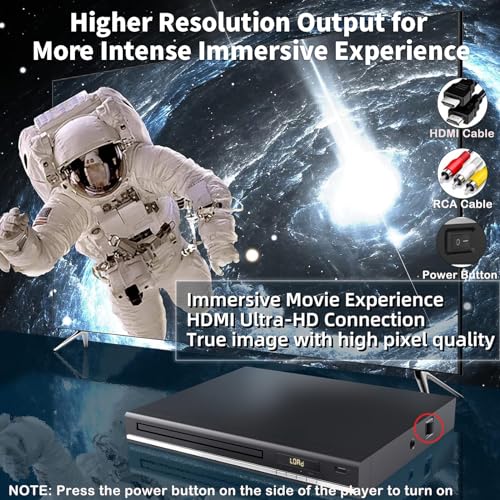 Leitor de DVD, leitores de DVD HDMI para TV com microfone e entrada USB, reprodutor de disco livre p