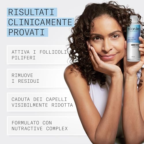 Nioxin Szampon przeciw wypadaniu włosów - szampon przeciw wypadaniu włosów dla kobiet i mężczyzn - z kofeiną i niacynamidem (475 ml)