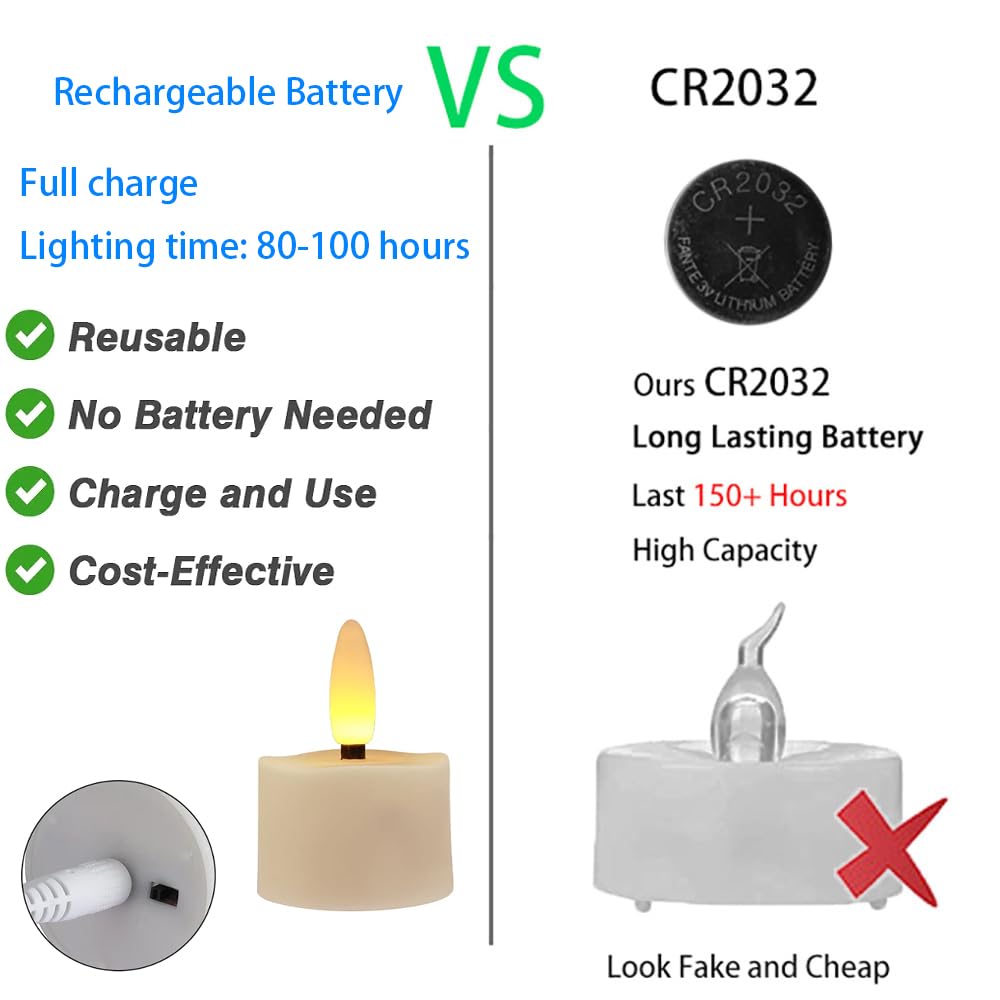 Enegg Rechargeable Tea Light Candles with Timer & Remote Function - Image 2