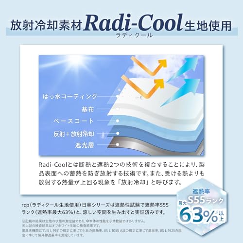 ゴルフ傘 日傘 晴雨兼用 rcp ワンタッチ式 長傘 ラディクール 最強 高遮熱＆軽量＆高強度タイプ【重量:460g】【傘サイズ 直径:120cm】【高遮熱 放射冷却素材 ラディクール 生地使用】【 UVカット率 100％ UPF50+ 】【遮光率100％ 一級遮光 】【遮熱率63％ S55ランク 】 涼しい日傘 紳士傘 遮熱日傘 熱中症対策 暑さ対策 紫外線対策 ゴルフ レジャー スポーツ観戦 行列 ファミリー メンズ Radi-Cool rcp6 11枚目
