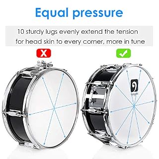 Vangoa Caisse Claire 14 Pouces Acoustique Snare Drum pour Professionnels Débutant Élèves, avec Cavité en Bois D’érable… - Les Beatles, Paul McCartney, John Lennon, RIngo Starr, George Harrison Vangoa Caisse Claire 14 Pouces Acoustique Snare Drum pour Professionnels Débutant Élèves, avec Cavité en Bois D'érable… – Image 2