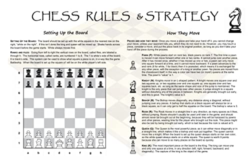 Chess Game Rules Instruction, Board Set up & Movement Strategy