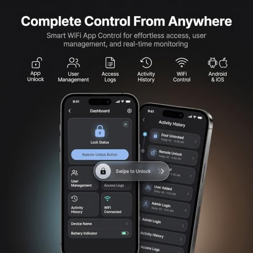 Image of Golens X132 Smart Door Lock for Main Door, Fingerprint, Password, RFID Card, WiFi & Key Unlock, Digital Door Lock for Wooden & Steel Doors, Slim Handle with Security Alarm, Emergency USB Backup