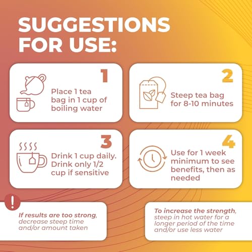 Total Tea Zero Coffein Tee Detox - Ganz Natürlich - Kräutertee zur Sanften Reinigung Unterstützt die Leberregeneration, Körper entgiften, Entgiftungskur - 25 Teebeute Ingwer-Pfirsich