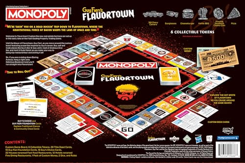 Monopoly: Flavortown juego de mesa edición estándar miniatura 2