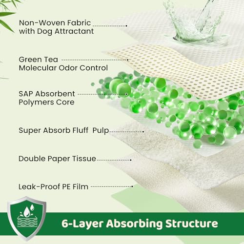 Image of Puppy Pads XL 280 Count - 28 inchx34 inch with Adhesive Tabs
