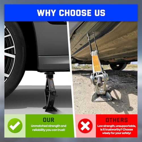Image of Car Jack Kit for BMW & MINI, 2.5 Ton Scissor Jack for BMW Vehicle with 2PCS Jack Pad, Portable Tire Changing Kit Compatible with B-M-W 1-3-5-7 Series, X-Series